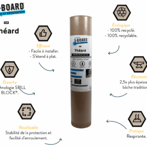 X BOARD® – Protection de sol en fibres de papier respirante et étanche